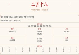 2024年3月27日每日五行穿衣指数解读搭配
