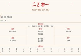 2024年3月10日每日五行穿衣指数解读搭配