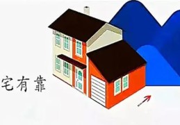 如何看房子的风水的好坏