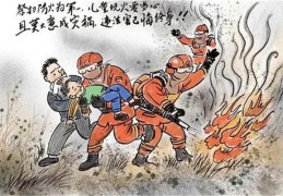 六爻动灾祸技巧