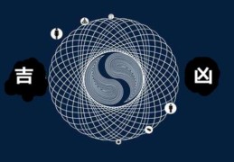 八字大凶格局有何特征