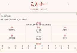 每日穿衣运势播报——2022年2月21日 农历正月初二十一【星期一】