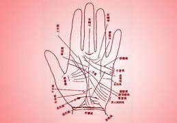 花心易偷情的手相特征