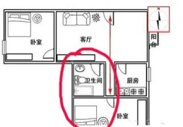 住宅厕所布局风水有哪些讲究