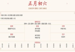 小年的风水习俗