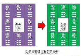 如何区分风水上的消亡水