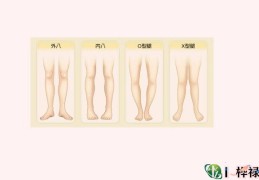 男生走路内八字的性情