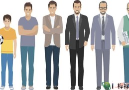 八字算命选职业