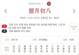 2025年1月7日每日五行穿衣指数解读搭配