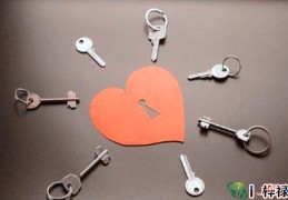 如何用六爻测婚期