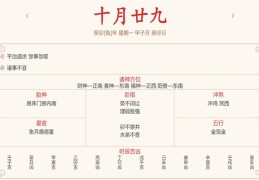 2023年12月11日每日五行穿衣指数解读搭配