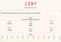 2024年4月18日每日五行穿衣指数解读搭配