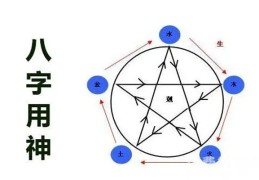 八字取用神注意事项（八字取用神注意事项大全）