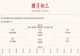 2024年1月13日每日五行穿衣指数解读搭配