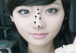 鼻子痣代表什么含义