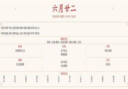 2024年7月27日每日五行穿衣指数解读搭配