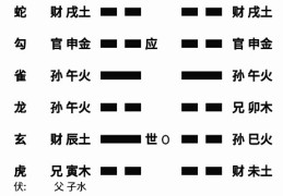 二爻动含义及主事