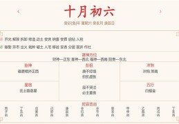 每日运势解读：2023年11月18日穿衣指数