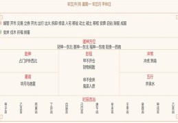 每日穿衣运势播报——2022年1月31日 除夕【星期一】