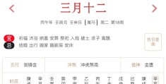 2026年4月28日每日五行穿衣指数解读搭配
