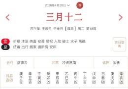 2026年4月28日每日五行穿衣指数解读搭配