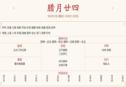 每日穿衣运势播报——2022年1月26日   农历腊月廿四 南方小年【星期三】