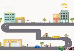 如何看房屋周围道路的吉凶