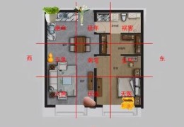 阻碍财运的家中风水格局