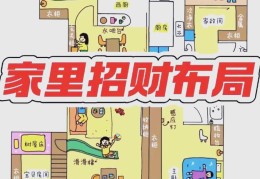 住宅招财的风水忌讳有哪些