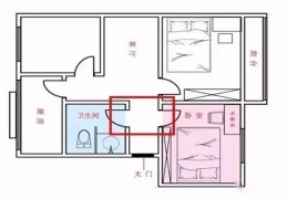 卧室门对厕所门简单有效化解方法