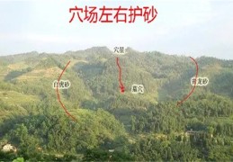 风水砂水详解大全:阴宅风水中最重要的七种砂