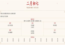 2024年3月16日每日五行穿衣指数解读搭配