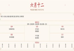 2024年7月17日每日五行穿衣指数解读搭配