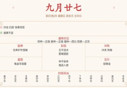每日运势解读：2023年11月10日穿衣指数