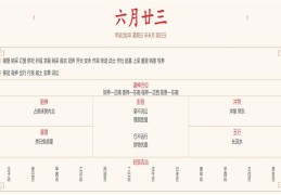 2024年7月28日每日五行穿衣指数解读搭配