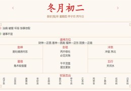 2023年12月14日每日五行穿衣指数解读搭配