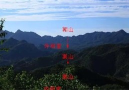 朝山与案山的含义