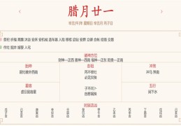 每日穿衣运势播——2022年1月23日 农历腊月二十一【星期日】