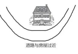 住宅门前的什么样的路聚财