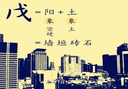 八字看配偶方位对照表