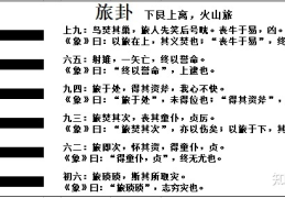 周易全书注解------旅卦