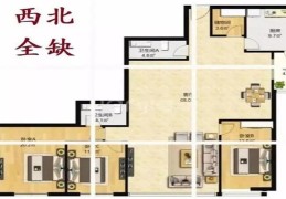 房子缺西北角风水上怎么说（房屋缺西北角的最佳化解方法）