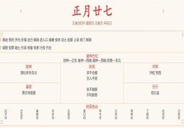 每日穿衣运势播报——2022年2月27日 农历正月初二十七【星期日】