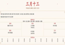  2024年4月21日每日五行穿衣指数解读搭配