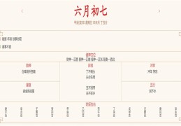 2024年7月12日每日五行穿衣指数解读搭配