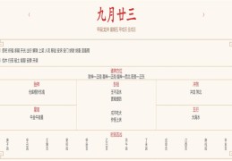 2024年10月25日每日五行穿衣指数解读搭配