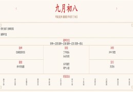 2024年10月10日每日五行穿衣指数解读搭配