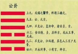八字七杀格什么意思（八字七杀格是什么意思）