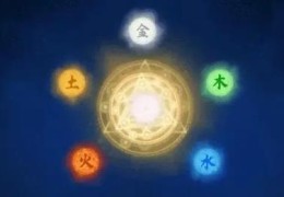 八字中湿土一定不克水吗