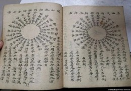 民间很灵的断生死口诀秘籍